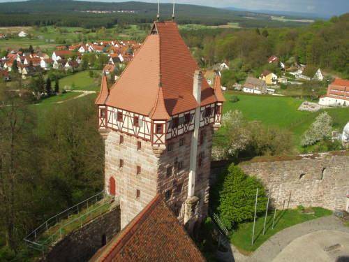 Abenberg Duitsland promotiecode Booking.com